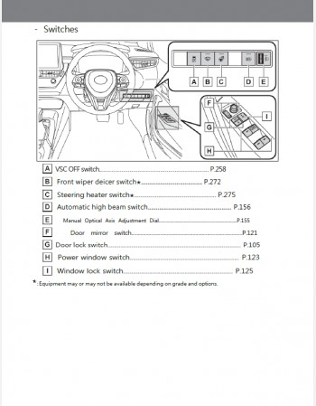 toyota corolla sport 2018-2019 owners manual